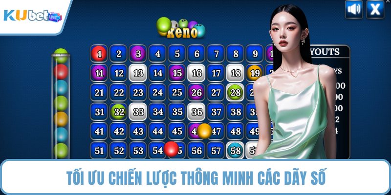 Tối ưu chiến lược thông minh các dãy số